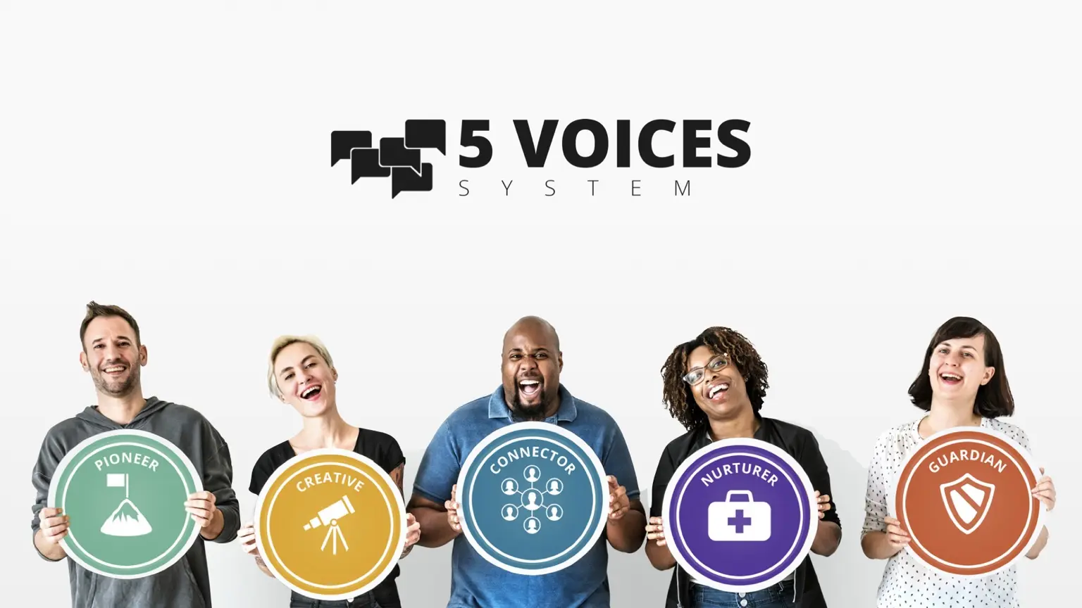 Five people representing the Pioneer, Creative, Connector, Nurturer, and Guardian Voices